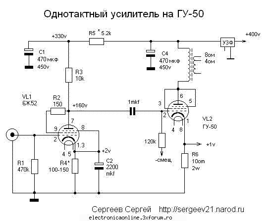 tuburi audio final 12w