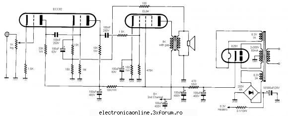 se audio final tuburi